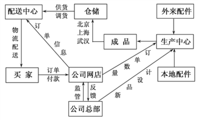 印度尼西亚度假胜地巴厘岛上的阿贡火山于2018年1月15日再次喷发,火山灰直冲天.